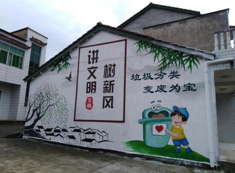 玉龙墙绘是现在流行的墙体广告