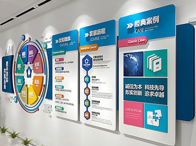 玉龙企业文化墙内容对员工有什么影响？